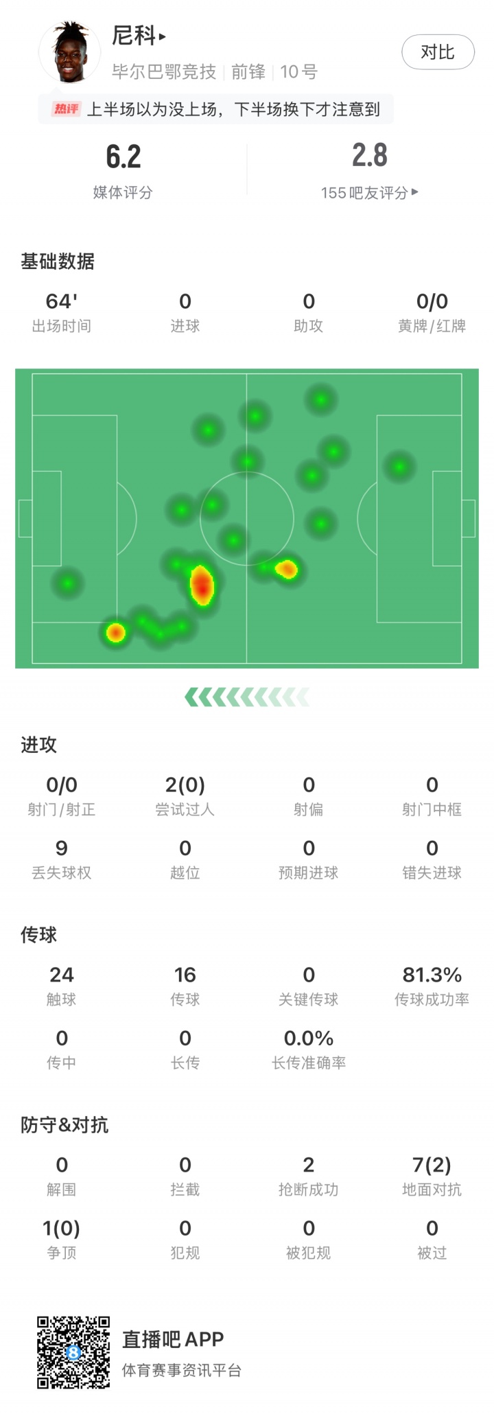 毕尔巴鄂竞, 讨论和近百, alt