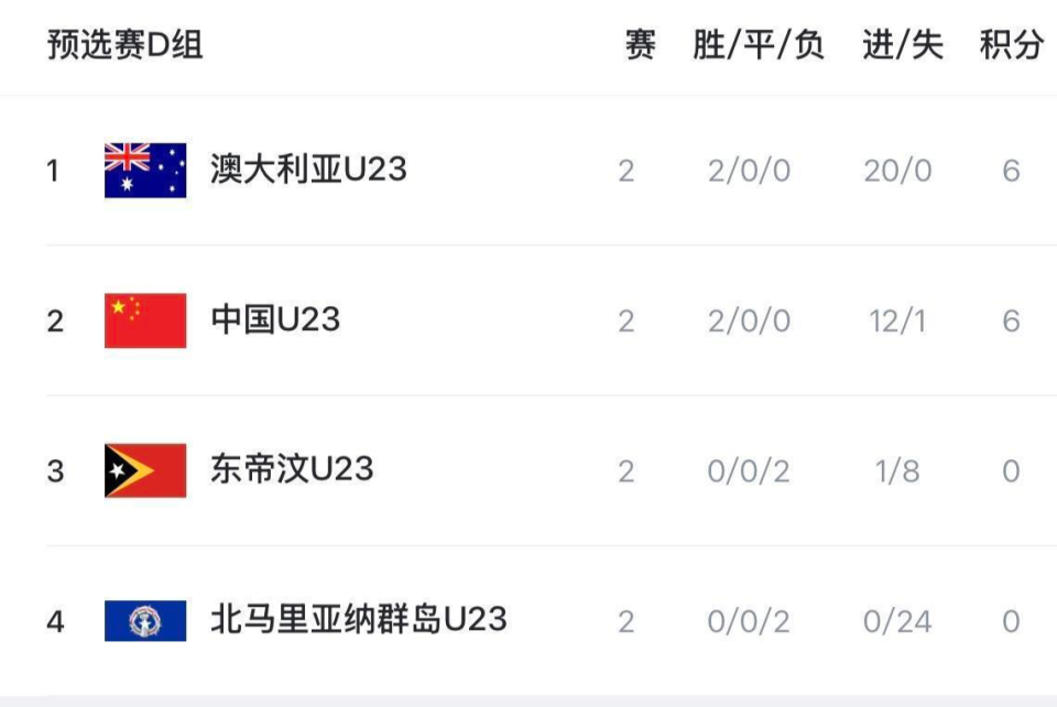 形势很微妙 形势很微妙